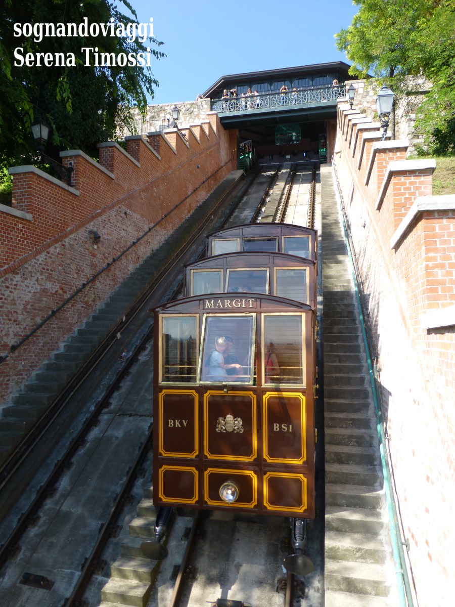 Budapest da non perdere