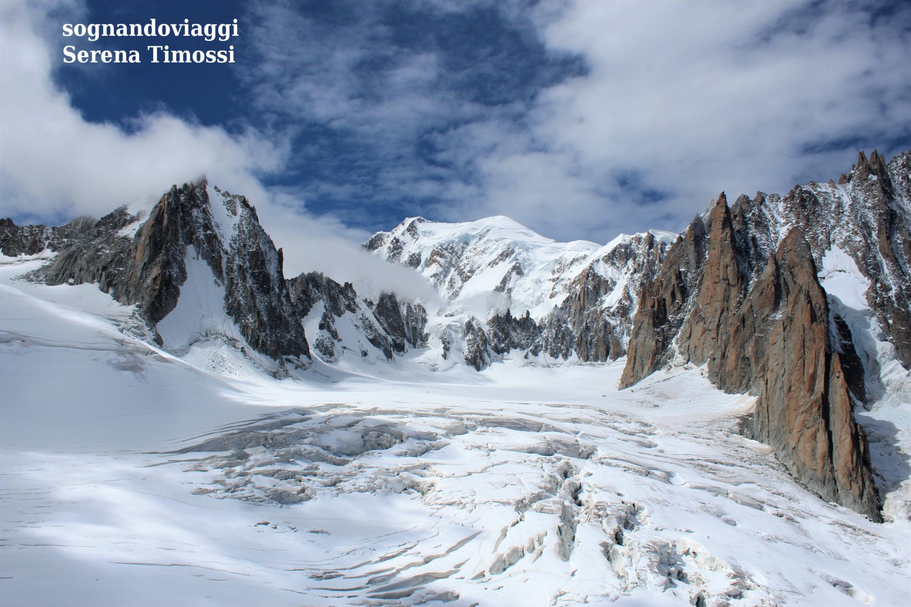 panoramic mont blanc