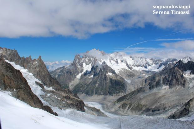 panoramic-mont-blanc-chamonix